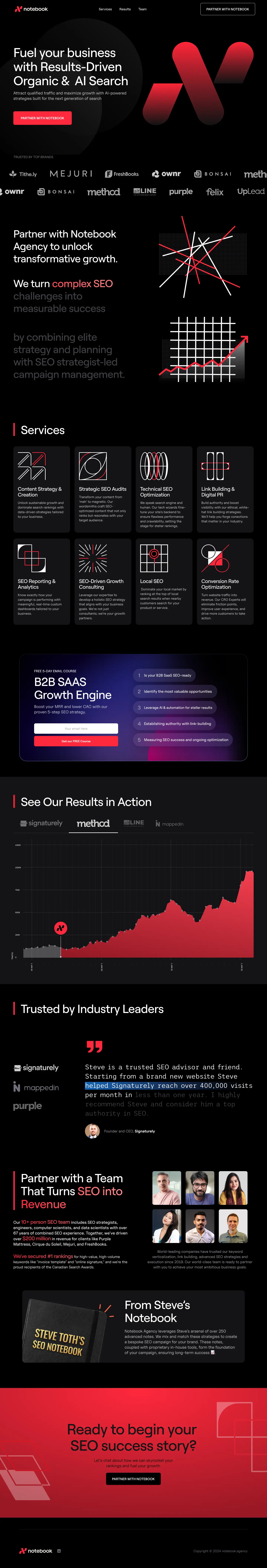 Notebook Agency — after
